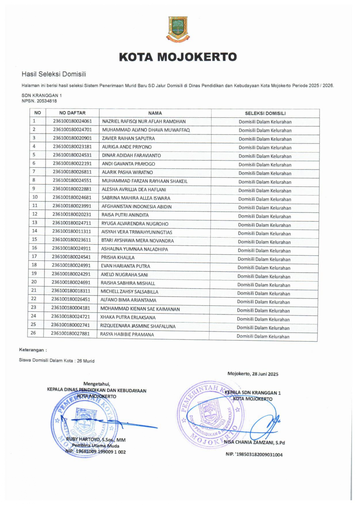 Inventore voluptates velit totam ipsa tenetur